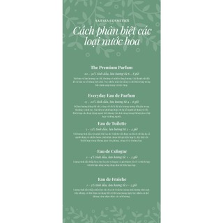 Tester Nước hoa nữ Perfumer's Workshop Tea Rose - 10ml