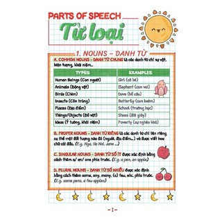 SÁCH - TAKE NOTE ! Sổ tay ngữ pháp tiếng anh (gáy lò xò)