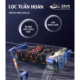 LỌC TRÀN KẸP THÀNH BỂ CÁ BAOYU - NHIỀU NGĂN LỌC - CHẠY ÊM CÓ KÈM BƠM - NHIỀU KÍCH THƯỚC