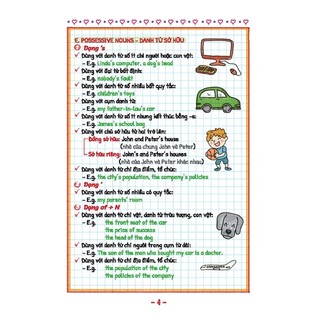 SÁCH - TAKE NOTE ! Sổ tay ngữ pháp tiếng anh (gáy lò xò)