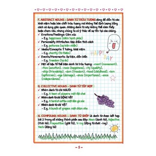 SÁCH - TAKE NOTE ! Sổ tay ngữ pháp tiếng anh (gáy lò xò)