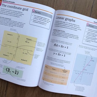 Sách tiếng anh Super Simple Maths