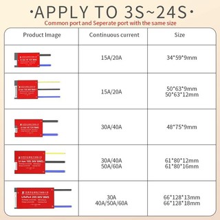 Mạch bms Daly 4s pin sắt LifePo4