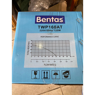 Máy bom tăng áp
