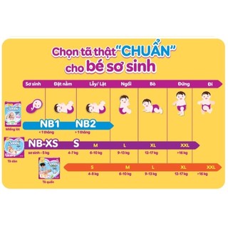 [MẪU MỚI TẶNG 4 MIẾNG] Miếng Lót Bobby Newborn 1 (64+4 miếng)