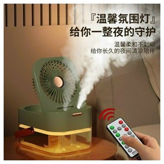 Tổng hợp quà tặng khi đơn hàng đạt yêu cầu nhận quà.