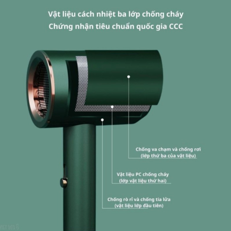 Máy sấy tóc 2 chiều nóng lạnh công suất lớn 2300W, có 3 chế độ sấy, tạo kiểu tặng kèm đầu sấy ( didooglt ) | BigBuy360 - bigbuy360.vn