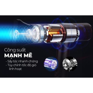Máy sấy tóc SUNHOUSE SHD2304