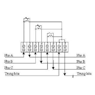 Công tơ điện ba pha trực tiếp