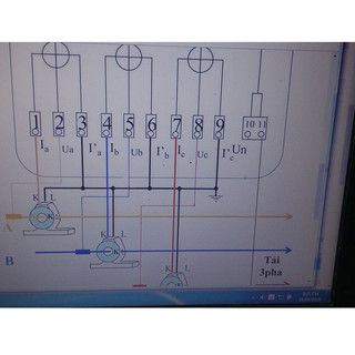 Công tơ điện ba pha trực tiếp