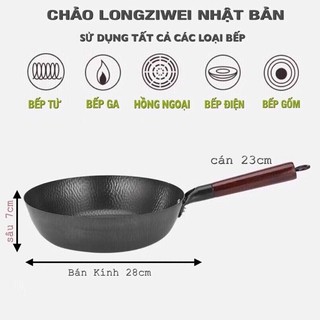 Chảo chống dính men đá Nhật 28cm đen