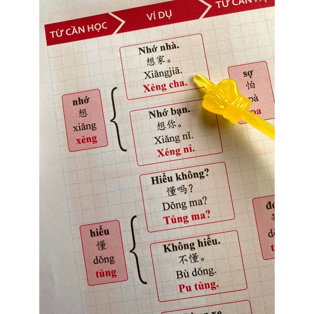 Bộ sách tiếng Trung luyện nhớ 4000 từ vựng và ví dụ cho người mới học ( gồm 3 cuốn) kèm video hướng dẫn | BigBuy360 - bigbuy360.vn