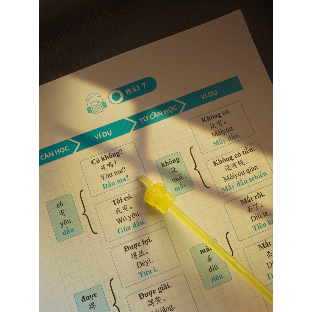 Bộ sách tiếng Trung luyện nhớ 4000 từ vựng và ví dụ cho người mới học ( gồm 3 cuốn) kèm video hướng dẫn | BigBuy360 - bigbuy360.vn