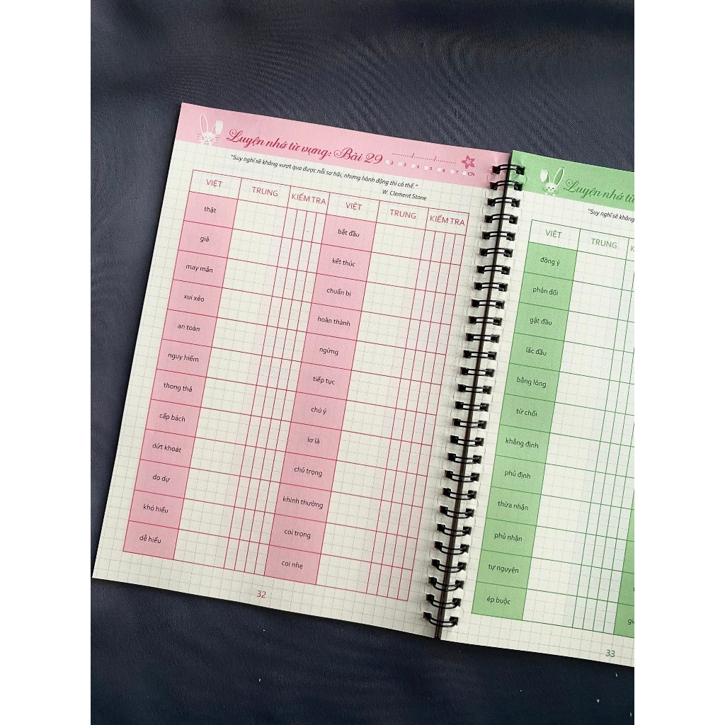 Bộ sách tiếng Trung luyện nhớ 4000 từ vựng và ví dụ cho người mới học ( gồm 3 cuốn) kèm video hướng dẫn | BigBuy360 - bigbuy360.vn