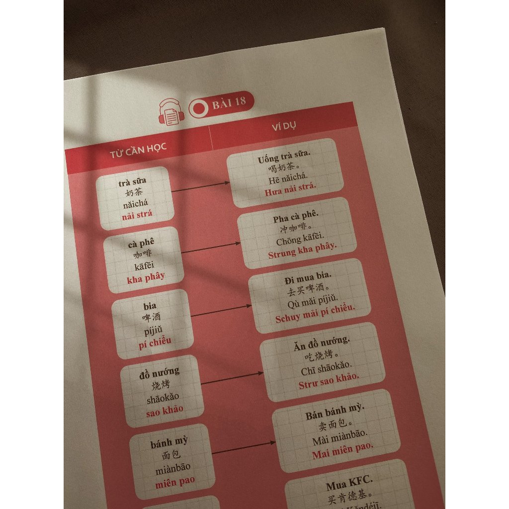 Bộ sách tiếng Trung luyện nhớ 4000 từ vựng và ví dụ cho người mới học ( gồm 3 cuốn) kèm video hướng dẫn | BigBuy360 - bigbuy360.vn