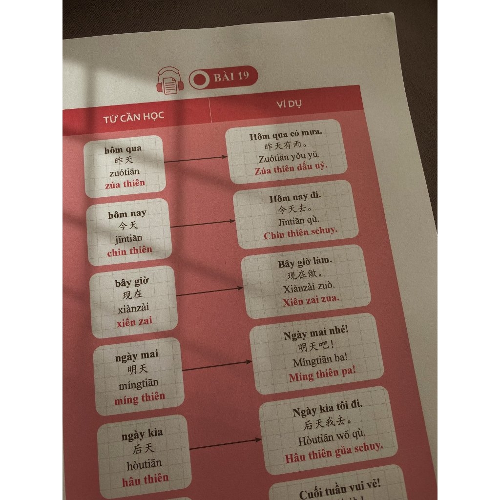 Bộ sách tiếng Trung luyện nhớ 4000 từ vựng và ví dụ cho người mới học ( gồm 3 cuốn) kèm video hướng dẫn | BigBuy360 - bigbuy360.vn