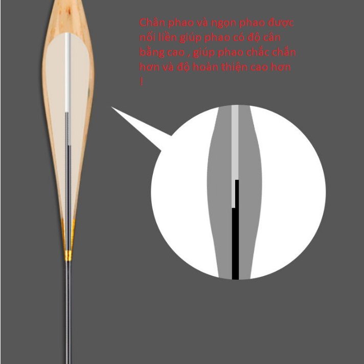 Phao cỏ chuyên diếc Mặc Trì ăn chì từ 0.55g, phao cỏ câu cá, câu đơn, câu đài