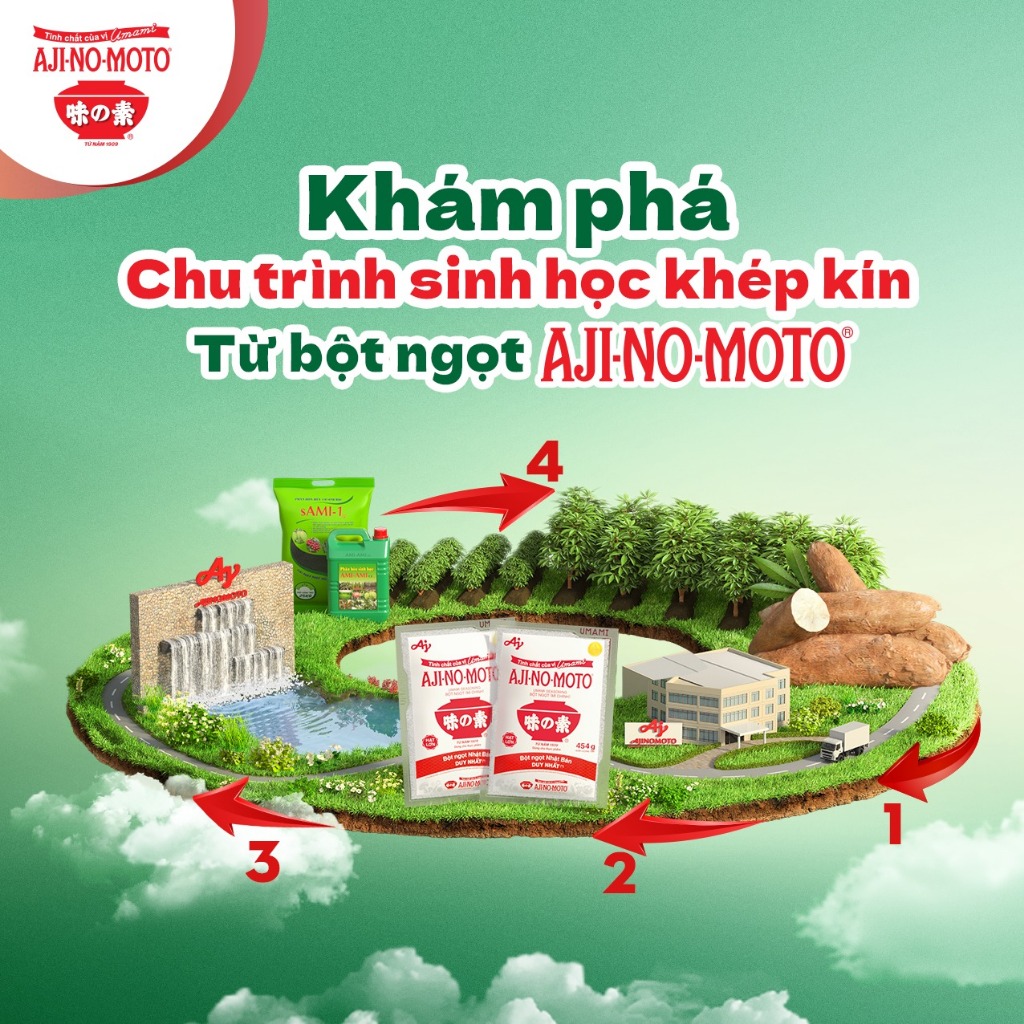 Combo 2 Gói Bột Ngọt AJI-NO-MOTO® Hạt Lớn 1kg/Gói