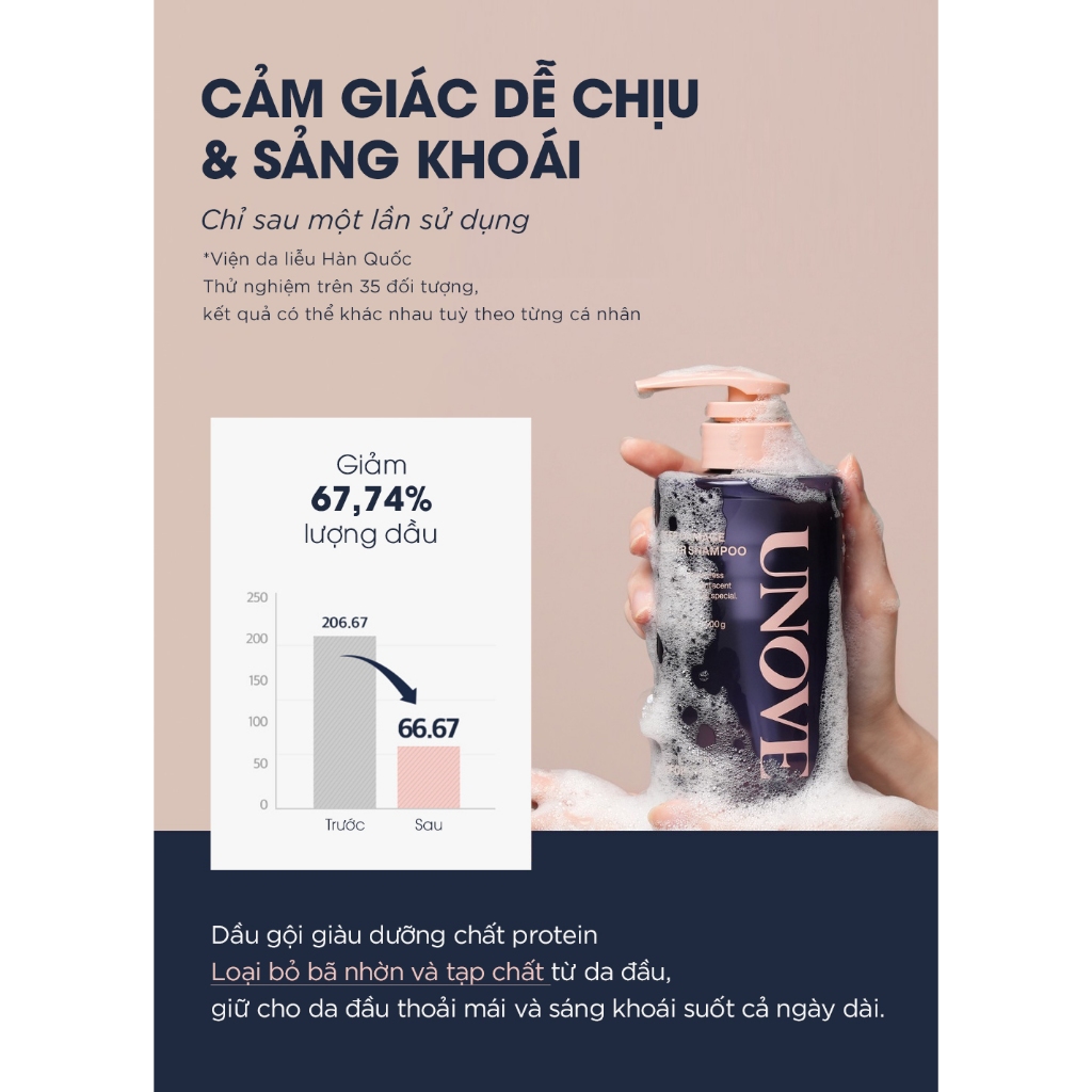 Dầu Gội Phục Hồi Tóc Hư Tổn Chuyên Sâu UNOVE DEEP DAMAGE REPAIR SHAMPOO 500g