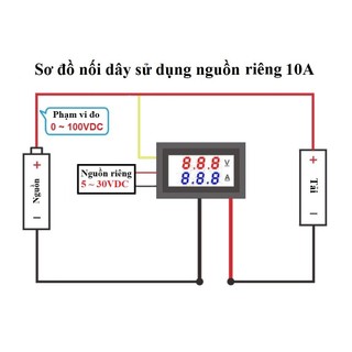 Đồng hồ Đo điện áp & dòng điện DC 10A