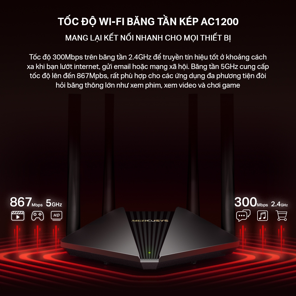 Bộ Phát Wifi Mercusys MR30G Băng Tần Kép Chuẩn AC Tốc Độ 1200Mbps Cổng LAN Gigabit