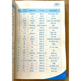 Sách-5000 từ vựng tiếng Trung thông dụng nhất (kèm file nghe)