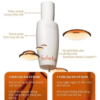 [ Phiên bản mới ] Tinh chất khởi nguồn cho làn da  SULWHASOO FIRST CARE ACTIVATING SERUM
