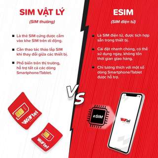 SIM WINTEL WIN69P - WIN89P COMBO 5 SIM{ GIÁ SỈ }
