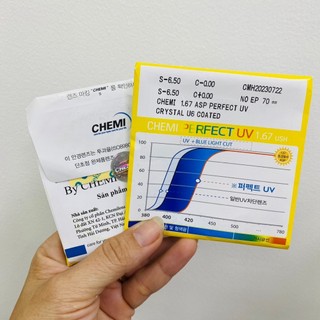  Tròng kính cận loạn cao ánh sáng xanh Chemi 1.67 