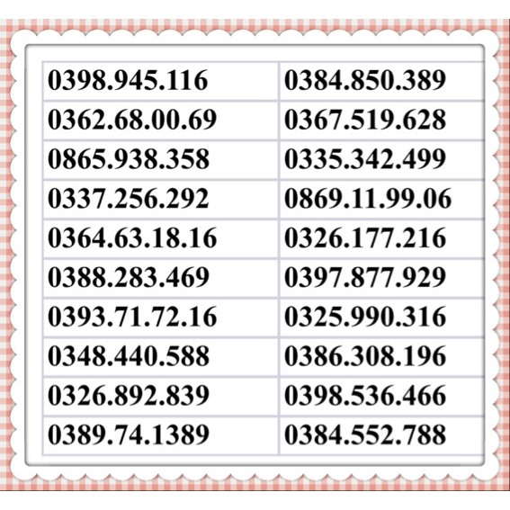 Sim viettel số đẹp