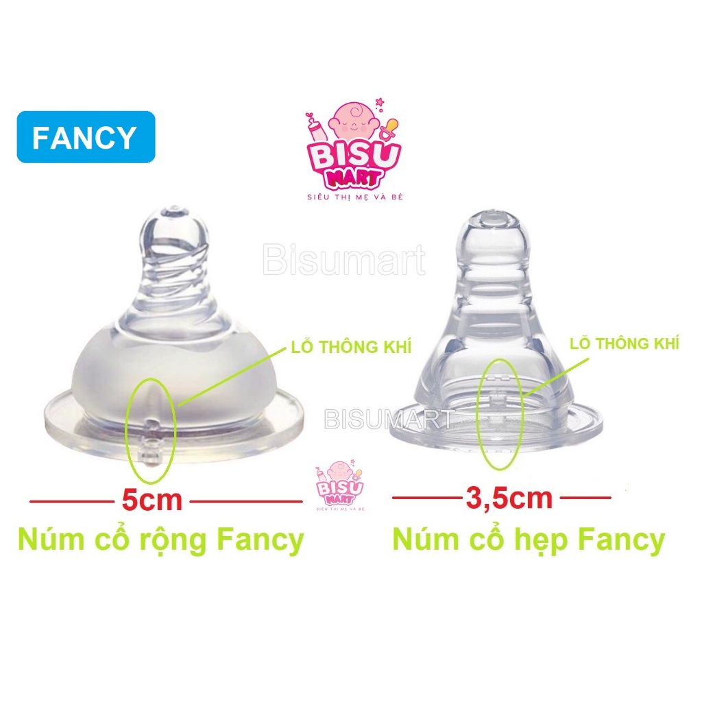 Núm vú cổ hẹp silicone siêu mềm fancy size s, m, l - ảnh sản phẩm 2