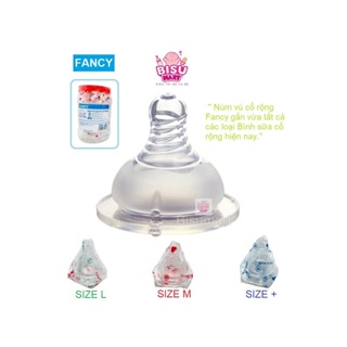 Núm vú cổ hẹp silicone siêu mềm fancy size s, m, l - ảnh sản phẩm 4