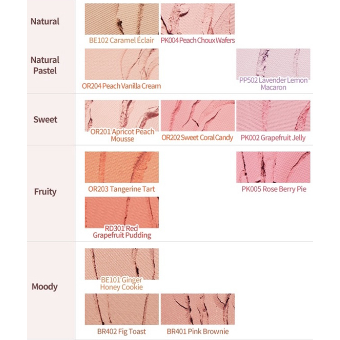 Phấn Má Hồng Dạng Nén ETUDE HOUSE Lovely Cookie Blusher 4g