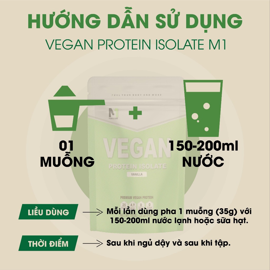 Whey Protein Thực Vật- Sữa Tăng Cân giảm mỡ- Vegan Protein combo 2 túi +