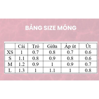 Móng giả tráng gương ngọc