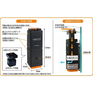 Lọc váng hồ thủy sinh Kotobuki Yumaclear Filter