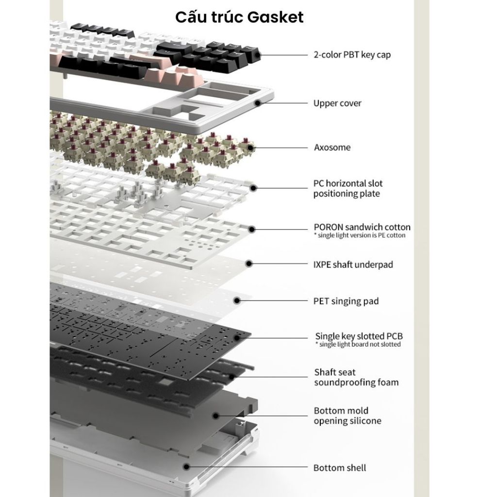 Bàn Phím Cơ Silent Xinmeng M87 V2 Không Dây Bluetooth Gaming LED RGB Pro App Custom Hotswap , 3 Mode | BigBuy360 - bigbuy360.vn