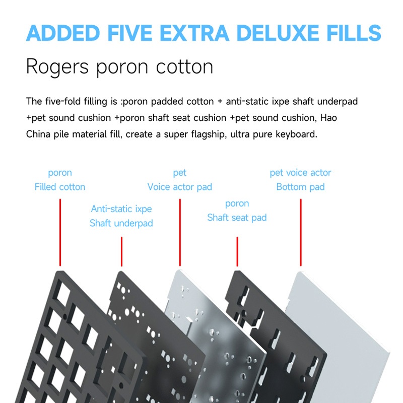 Bàn Phím Cơ M71 Khung Nhôm CNC Không dây Bluetooth Cấu Trúc GASKET Hotwsap 5 Pin Mạch Xuôi LED RGB | BigBuy360 - bigbuy360.vn