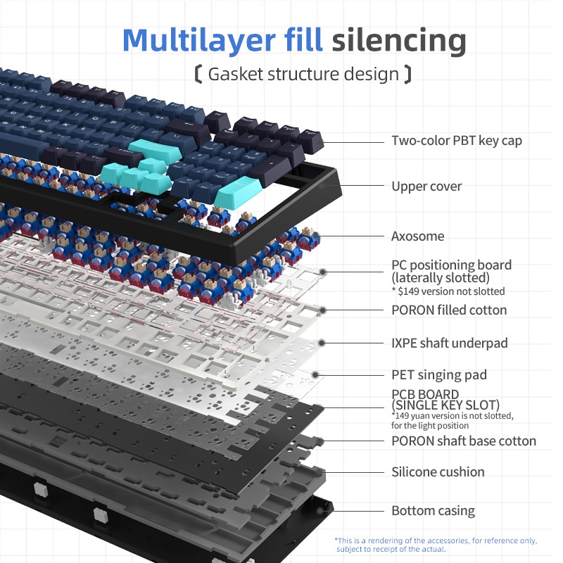 Bàn Phím Cơ Xinmeng X98 Pro 3 Mode Không Dây Bluetooth Led RGB - Mạch xuôi - App Marco - Phím PBT - Hotswap | BigBuy360 - bigbuy360.vn