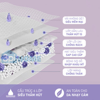 Combo 300 Miếng Lót Thấm Sữa MARCY