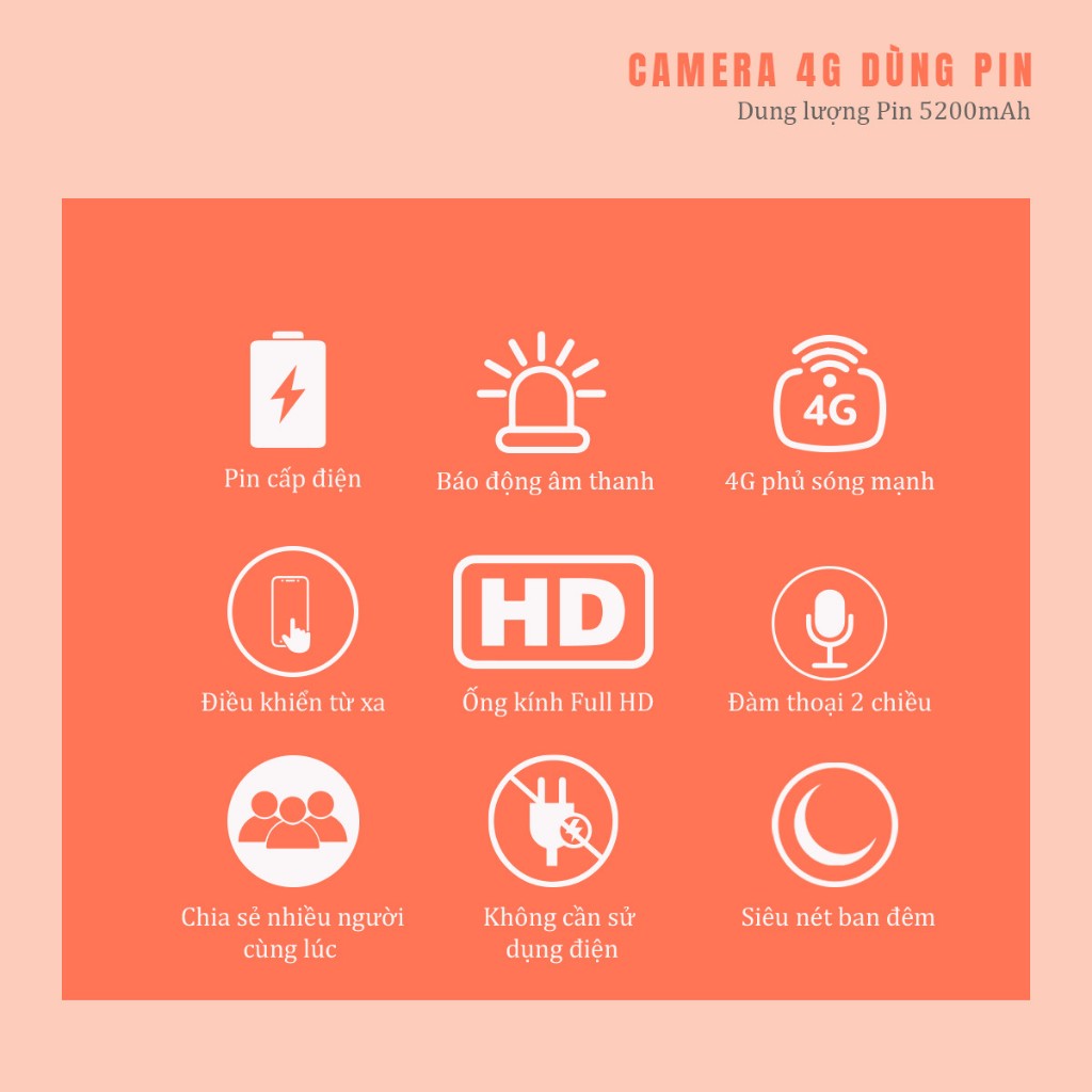 Camera 4G DrCam HK-S9-4G dung lượng Pin 5200mAh ngoài trời nhỏ gọn, tiện lợi Full HD 1080p - Hàng chính hãng