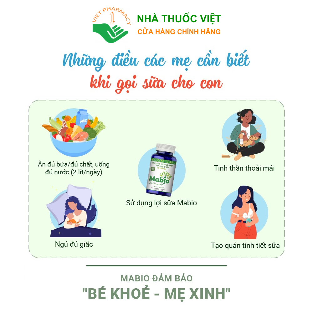Mabio Lợi Sữa Dành Cho Các Mẹ Sau Sinh Bị Mất Sữa Ít Sữa Combo 2 Hộp Lợi Sữa Mabio Nhà Thuốc Việt
