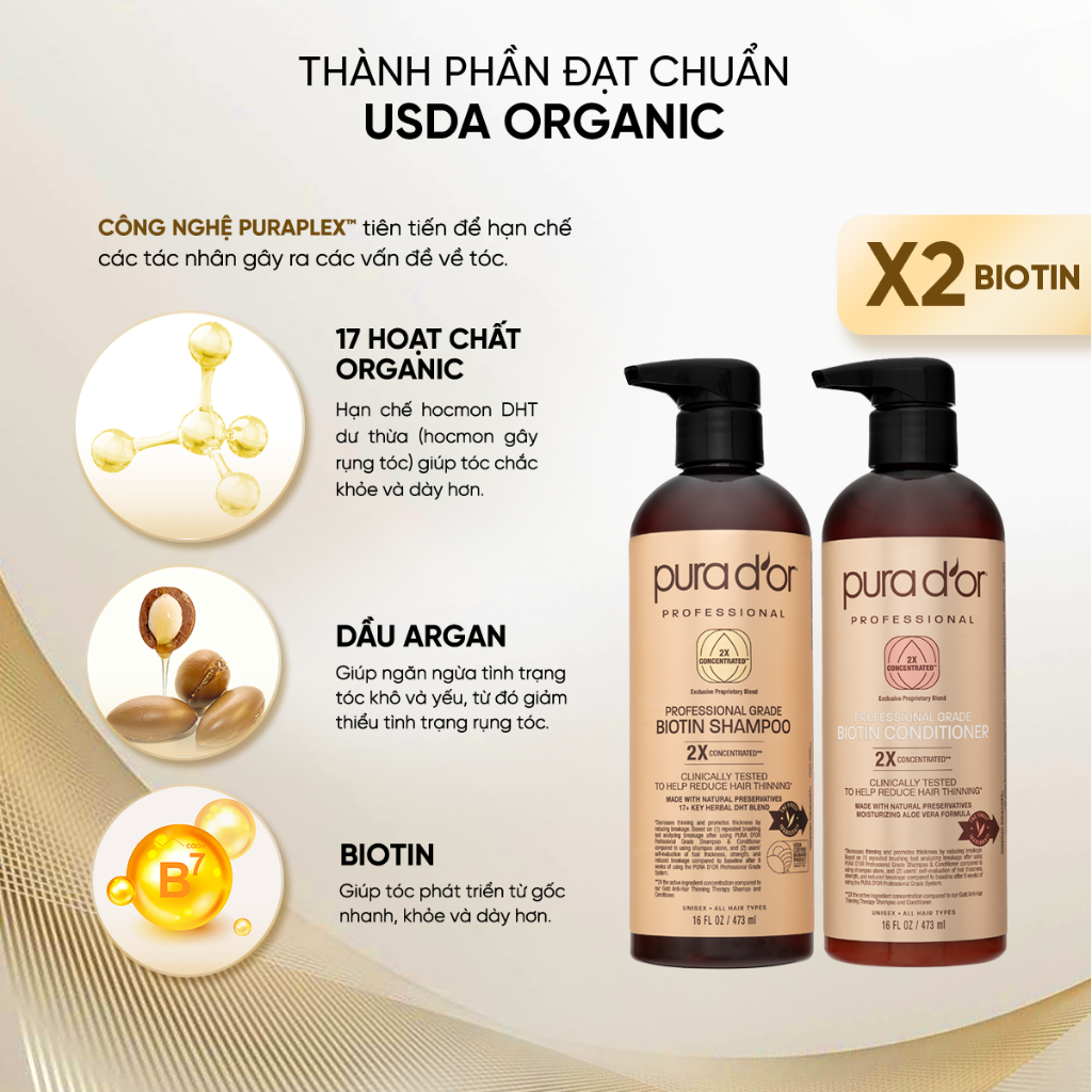 Combo Dầu Gội Dầu Xả Biotin 2X Professional Grade PURA DOR 473ml Organic Phục Hồi Hư Tổn Giảm Gãy Rụng Chuyên Sâu