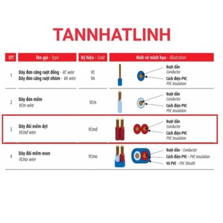 Dây điện đôi CADIVI VCmd 2x2.5 (Cuộn 100 mét)