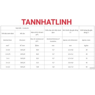 Dây điện đôi CADIVI VCmd 2x2.5 (Cuộn 100 mét)