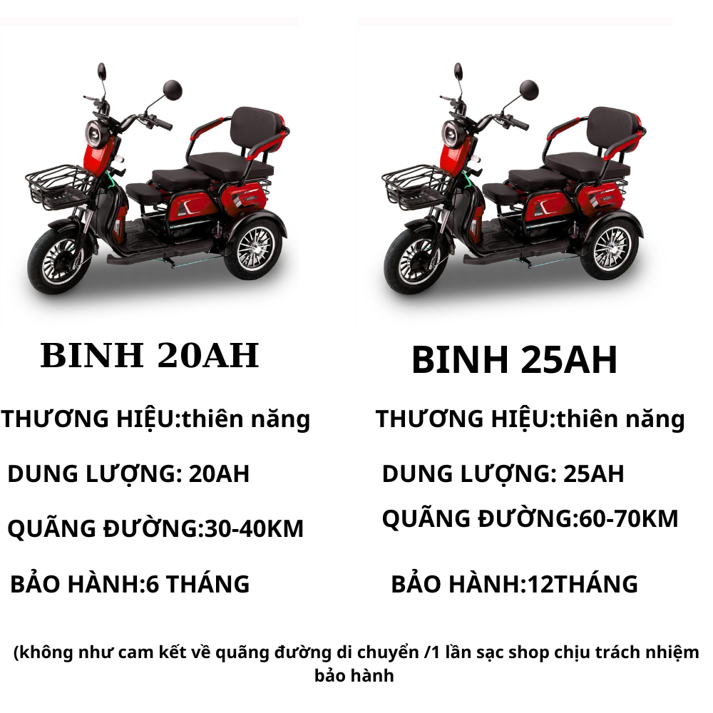 Xe điện ba bánh cho người già, Người khuyết tật, Mẫu xe F68-Super Sport, Quảng đường di chuyển 60km, Mẫu mới năm 2023 | BigBuy360 - bigbuy360.vn
