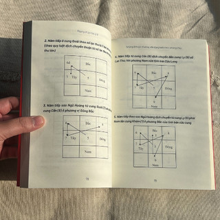 Sách PANDABOOKS Phong thủy hóa giải (Tái bản 2023)