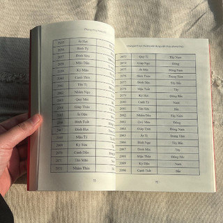 Sách PANDABOOKS Phong thủy hóa giải (Tái bản 2023)