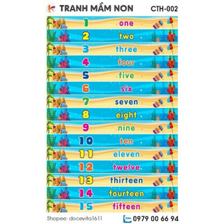 Decal dán bậc cầu thang