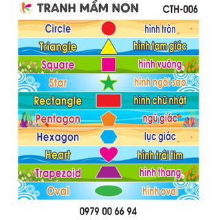 Decal dán bậc cầu thang hình học tiếng Anh